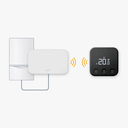 tado° Pro Wireless Receiver X